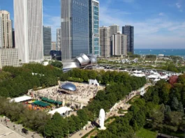 Outdoor Adventures in Chicago